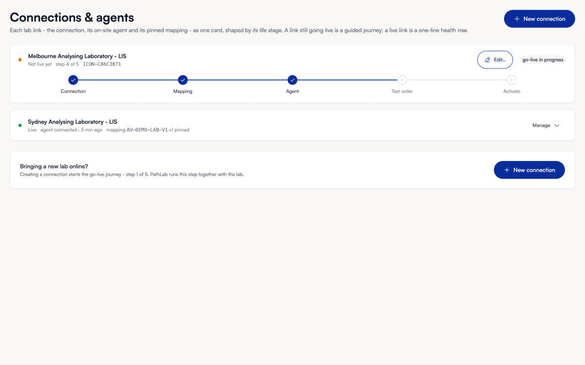 A laboratory connection part-way through go-live, from mapping through agent registration to activation