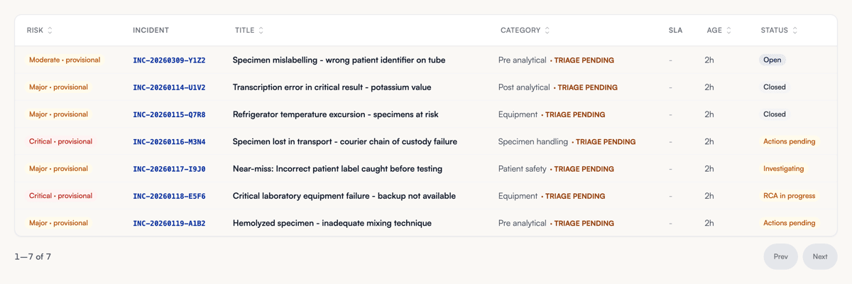 NPAAC-compliant incident register with risk grading and RCA status